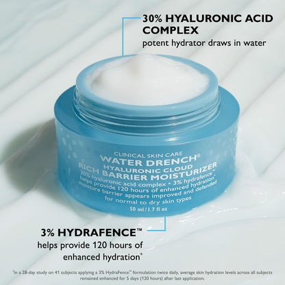Water Drench Hyaluronic Cloud Rich Barrier Moisturizer|50 ml / 1.7 fl oz